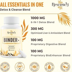 Detox Binder Supplement – Activated Charcoal, Zeolite, Bentonite Clay, Milk This