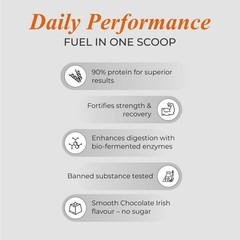 NUTRELA Sports Patanjali Whey Protein Isolate 1kg | 27g Protein Per Scoop | 7.5g
