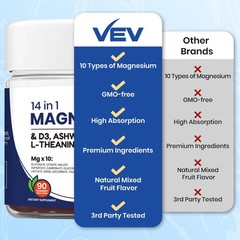 14-in-1 Magnesium Complex Gummies – with Ashwagandha, L-Theanine, D3 & Zinc –…