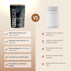 FORGEBODY® Beef Organ Complex Capsules 1 Month – 100% Grass Fed Organ Supplement