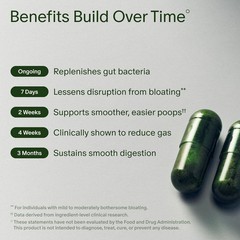 Seed DS-01 Daily Synbiotic – Prebiotic and Probiotic for Women & Men – Digestive