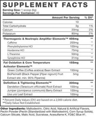 Cellucor C4 & Scivation XTEND Keto Pre Workout BLOWOUT SALE!!!!! Free Shipping