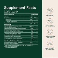 Root Labs 10 in 1 Alpha Gummies Shilajit Ashwagandha Tongkat 60Ct- 1/2/3 Bottles