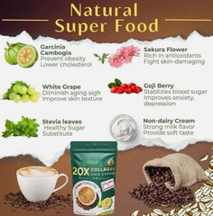 Mix 11 in 1 Coffee Collagen Chia FITGUM 20X Coffee 12g X10 Sachets