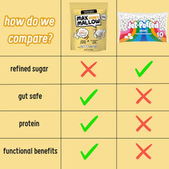Know Brainer Very Vanilla Mini Honey Marshmallows – Gluten Free, Collagen-Infuse