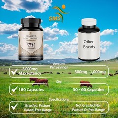 Beef Organ Supplement – Grass Fed & Pasture Raised – Total Body Wellness & Perfo