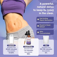 Kidney Liver Support Drops | 20:1 Cranberry Chanca Piedra Milk Thistle Vegan