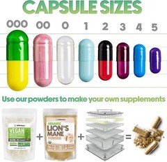 Size 0 Empty Vegan Capsules, 100 Count, Clear – DIY Veggie Pill Filling