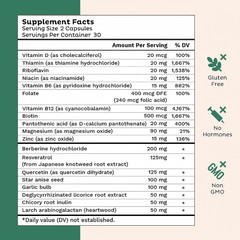 60 Caps Gut Health Supplement: Bloating Relief & Leaky Gut | Free Shipping