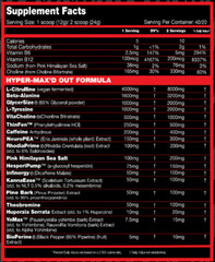 PERFORMAX LABS HYPERMAX’D OUT Full Dose Pre-Workout Focus Energy 40/20 Servings