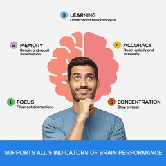 Brain Booster Nootropic Supplement Support Focus Energy Memory & Clarity 60Pills