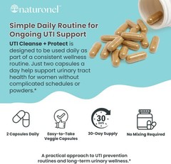 Naturonel UTI Cleanse + Protect – 60 capsules – 09/2028