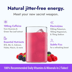 Zipfizz Energy Drink Powder, Electrolytes + B12, Sugar Free, Berry 20 Pack