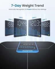 Digital Bathroom Scale with Large LED Display, 400lbs Capacity, 7-Day Weight Tre