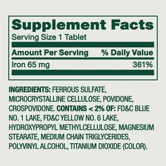 Spring Valley Iron 65 mg Dietary Supplement – 200 Tablets – Mineral Support