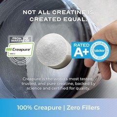 Muscle Feast Creapure Creatine Monohydrate Powder, Vegan 300 Gram, Unflavored