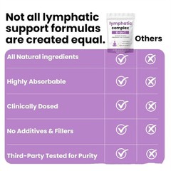 3pcs 6-in-1 Lymphatic Complex,Lymphatic Drainage Supplements|Herbal Blend-US