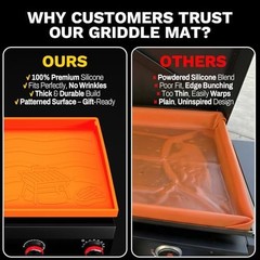 Upgraded Full-Coverage Silicone Griddle Cover for Blackstone 36 Inch Grill, Heav