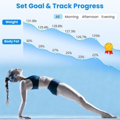 BMI Weight Scale High Accuracy Scale for 6 Month Battery Life w/ Smart App