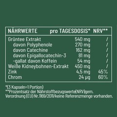 Green Tea Extract 240pcs,Provides Energy,Appetite Suppression,Support Gut Health