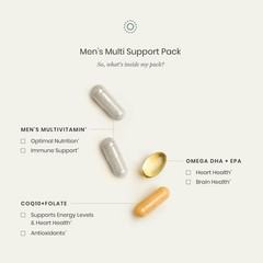 Perelel Men’s Multi Support Pack, Daily Multivitamin 30 Count (Pack of 1)