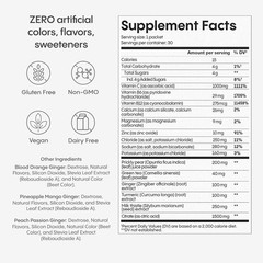 Daily Wellness & Hydration – Milk Thistle and Prickly Pear Mix – 30 Servings