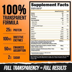 Alpha Lion Superhuman Whey Isolate, Low Carb, Orange Gainsicle, 28 Ser Pack of 2