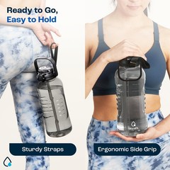 AQUAFIT 64 oz Water Bottle with Time Marker – 2in1 Straw & 64 Ounces, Gray