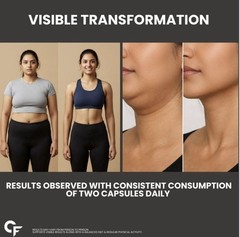 Carbamide Forte Day & Night Fat Burner for Weight Loss for Men & Women