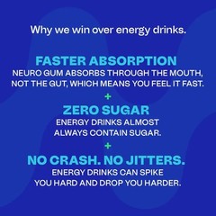 NEW LUXRY Neuro Energy & Focus Mints Peppermint 6-Pack Caffeine Vegan Zero Sugar