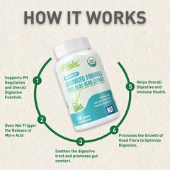 Aloe Vera Extract – with Acemannan – Weight Loss, Detox and Digestion Support