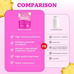 Slippery Kitty Feminine Probiotic Gummies pH Balance Pineapple 60ct Intimate Wel