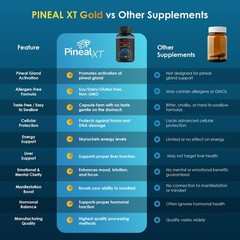 Nutraville Pineal XT Gold Pineal Gland Supplement Third Eye Awakening Focu…