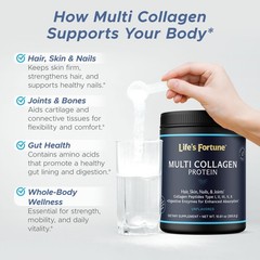 Life’s Fortune Multi Collagen Peptides Powder Drink Plus, for Women & Men Ty…
