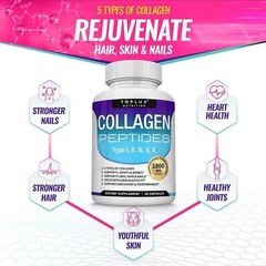 NEW Premium Collagen Peptides 1800 MG Hydrolyzed Anti-Aging – Types I,II,III,V,X