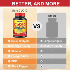 CoQ10 600 mg Softgels CoQ10 Supplement – CQ10 Coenzyme-Q10 with Omega 3 & PQQ &