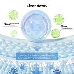 Milk Thistle Liver Detox Formula – 300mg Silymarin – OXYENERGY – 90 Veg Capsu