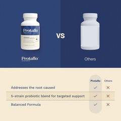 Protaflo Prostate Supplements for Men 2 Pack Supports Urinary Flow & Bladder…