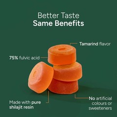 Root Labs 10-1 | 4000 mg Pure Shilajit with KSM-66 | 60Gummies