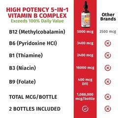 Vitamin B Complex, B12 Sublingual Liquid Drops B6 B1 Niacin+Folate – Add 3 Pay 2