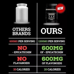 Forest Black High Flavanol Cocoa Powder 1200mg Supplement Flavonoids Health
