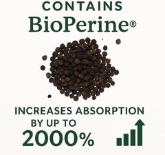 High-Potency 1000 mg Turmeric Curcumin with BioPerine for Optimal Absorption