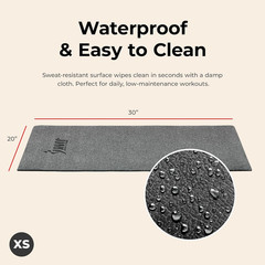 Equipment Mat – Multiple Size Options – Non-Slip Floor Protection Pad for Treadm