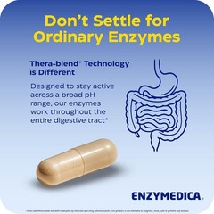 Enzymedica Digest Basic – Digestive Enzyme Supplement for Women & Men