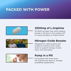 High Dose L-Arginine & L-Citrulline Malate 2500mg Nitric Oxide Booster for Endur