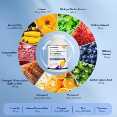 60 Count VisioVance Neurobella Eye Formula with Lutein, Zeaxanthin, and Saffron