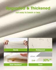 Pureegg Plastic Table Cloth Disposable 10 Pack, 84” Round Table Cloths, Part…