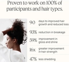 Omi – Peptide Gummies, Hair Nutrition Strength & Reduce Hair Loss 120 Gummies