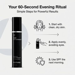 Anthony High Performance Vitamin A Treatment, Advanced Anti-Aging Face Cream …
