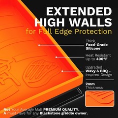 Upgraded Full-Coverage Silicone Griddle Cover for Blackstone 36 Inch Grill, Heav